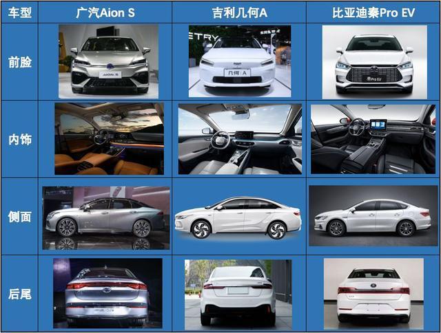 广汽埃安即将发布B端专用品牌，知情人士：明天会有对外信息发布|界面新闻 · 快讯