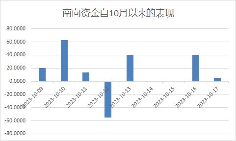 恒大汽车：预期寄发通函日期将延迟至7月30日或之前|界面新闻 · 快讯