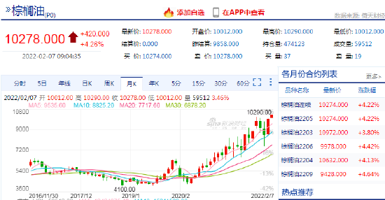 多晶硅期货主力合约拉升涨超4%|界面新闻 · 快讯